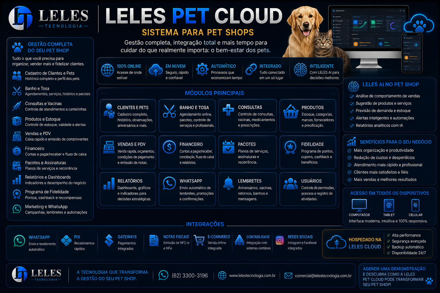 Slide 20 da apresentação oficial LELES TECNOLOGIA